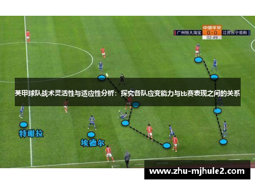 英甲球队战术灵活性与适应性分析:探究各队应变能力与比赛表现之间的关系 英甲球队战术灵活性与适应性分析:探究各队应变能力与比赛表现之间的关系
