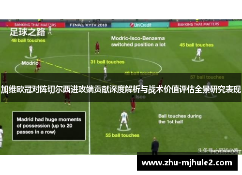 加维欧冠对阵切尔西进攻端贡献深度解析与战术价值评估全景研究表现 加维欧冠对阵切尔西进攻端贡献深度解析与战术价值评估全景研究表现