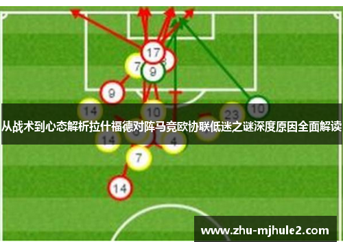 从战术到心态解析拉什福德对阵马竞欧协联低迷之谜深度原因全面解读 从战术到心态解析拉什福德对阵马竞欧协联低迷之谜深度原因全面解读