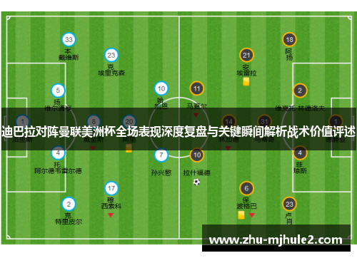 迪巴拉对阵曼联美洲杯全场表现深度复盘与关键瞬间解析战术价值评述
