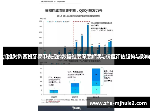 加维对阵西班牙德甲表现的数据维度深度解读与价值评估趋势与影响