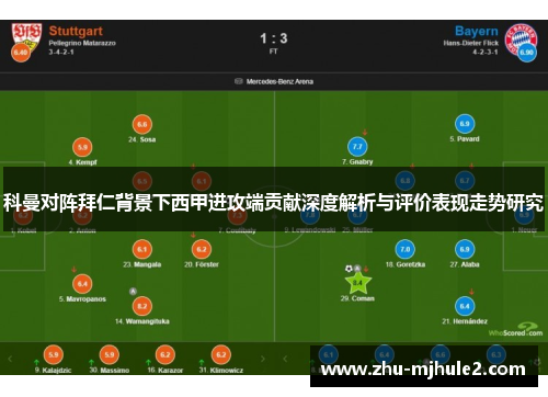 科曼对阵拜仁背景下西甲进攻端贡献深度解析与评价表现走势研究