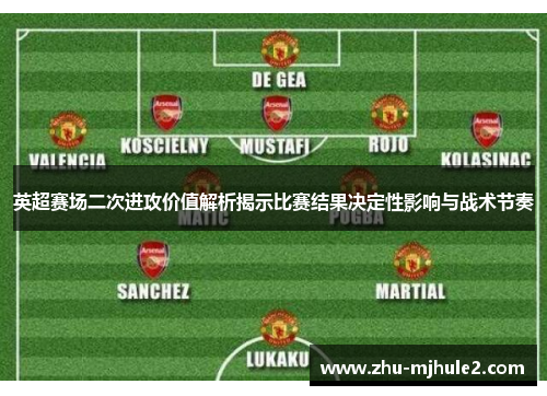 英超赛场二次进攻价值解析揭示比赛结果决定性影响与战术节奏
