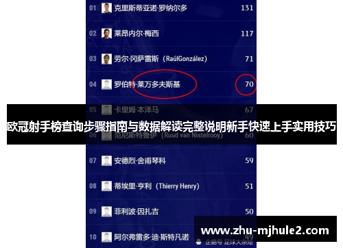 欧冠射手榜查询步骤指南与数据解读完整说明新手快速上手实用技巧 欧冠射手榜查询步骤指南与数据解读完整说明新手快速上手实用技巧