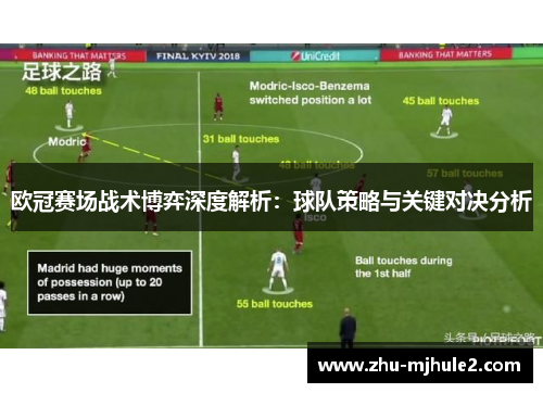 欧冠赛场战术博弈深度解析:球队策略与关键对决分析 欧冠赛场战术博弈深度解析:球队策略与关键对决分析