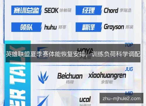 英雄联盟夏季赛体能恢复安排,训练负荷科学调配 英雄联盟夏季赛体能恢复安排,训练负荷科学调配