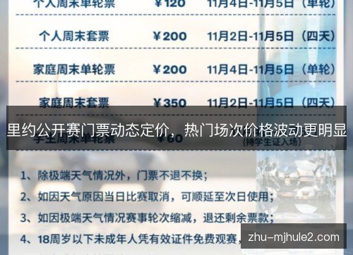 里约公开赛门票动态定价，热门场次价格波动更明显