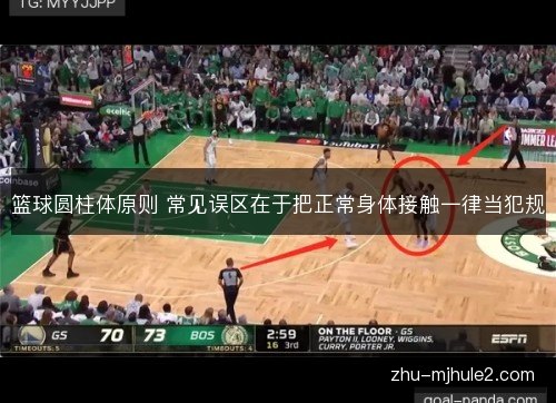篮球圆柱体原则 常见误区在于把正常身体接触一律当犯规