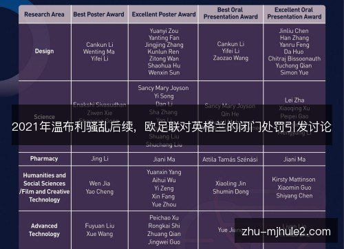 2021年温布利骚乱后续，欧足联对英格兰的闭门处罚引发讨论